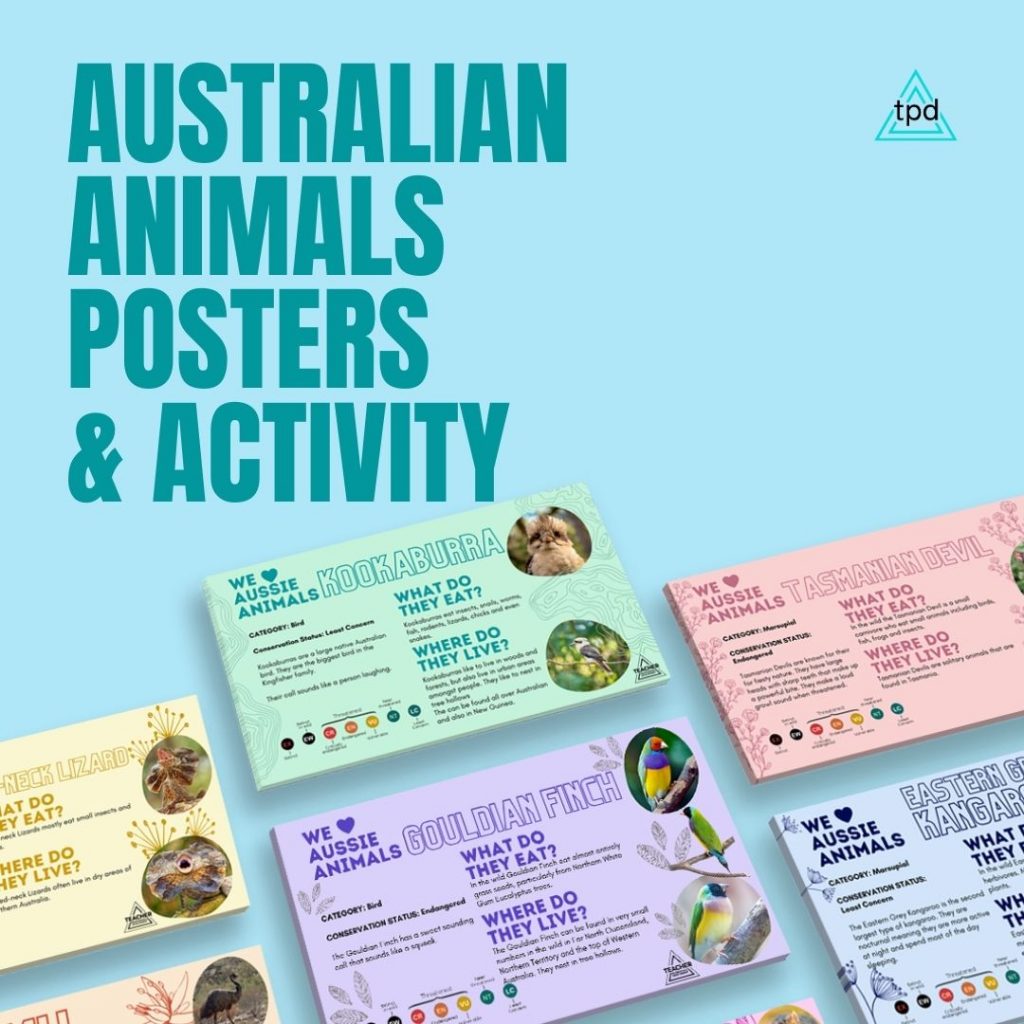Australian Animals Activity & Posters - Teacher Professional Development