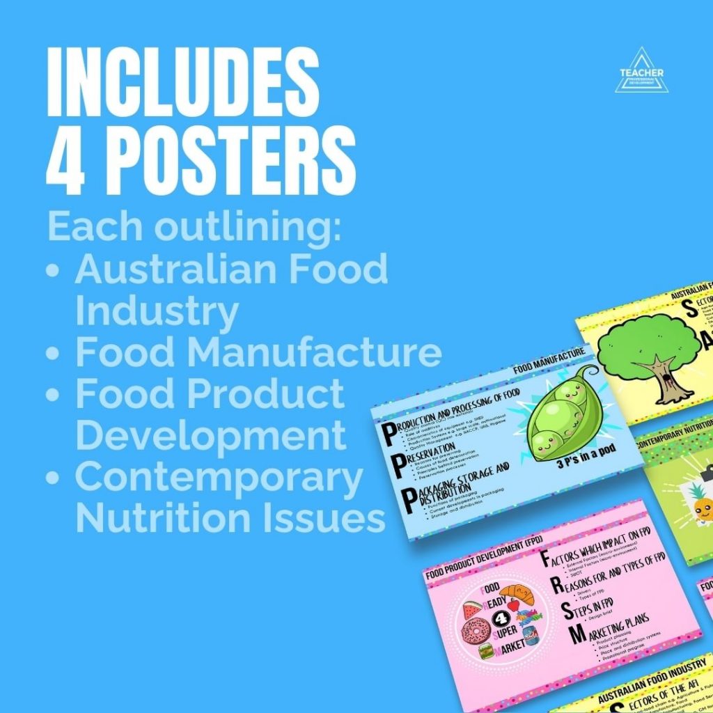 HSC Acronym Posters A3 - Teaching Resources