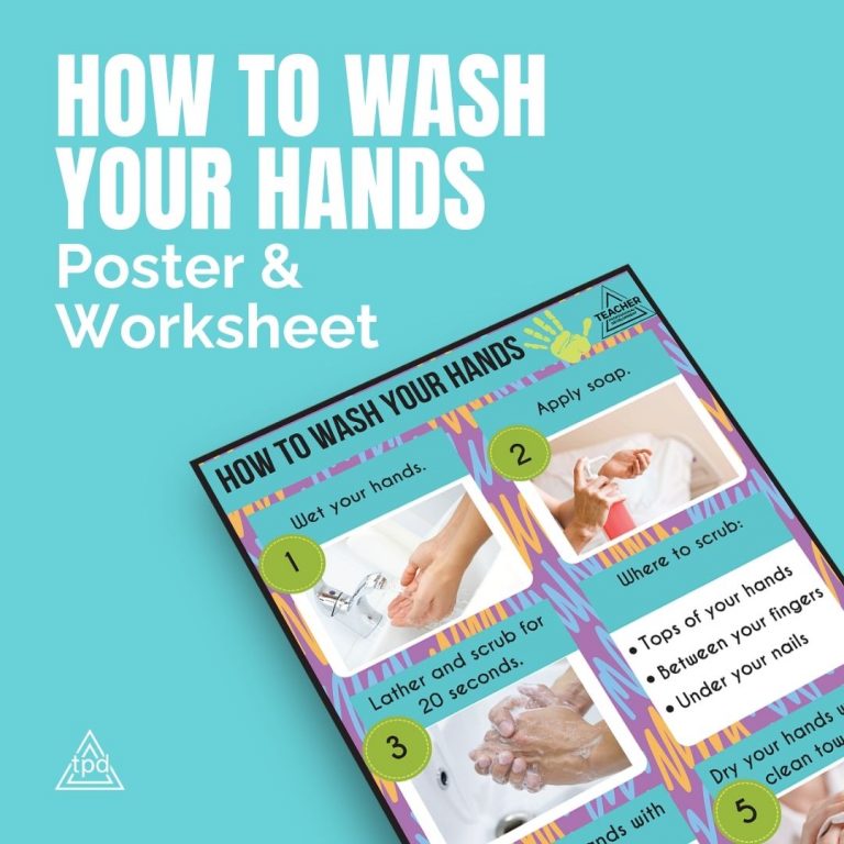 How to Wash Your Hands A3 Poster