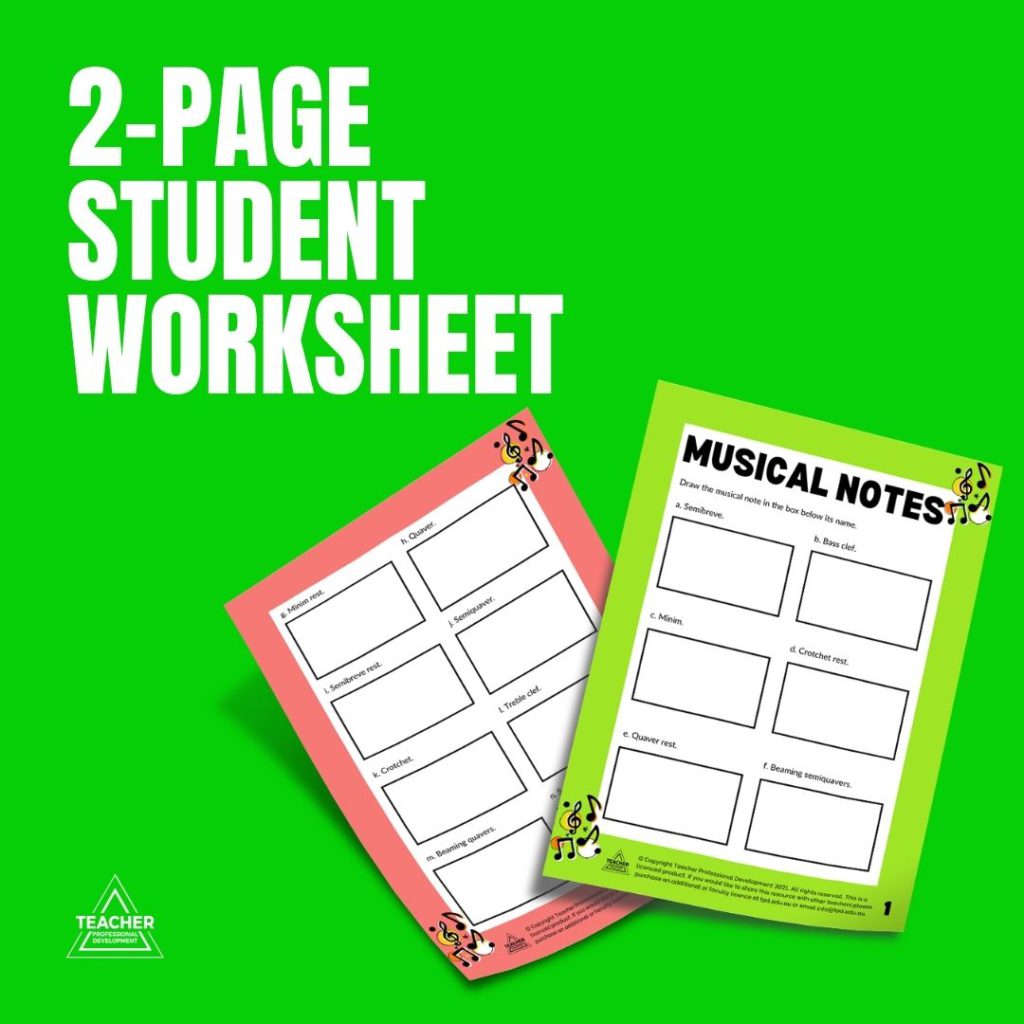Musical Note Posters - Teacher Professional Development