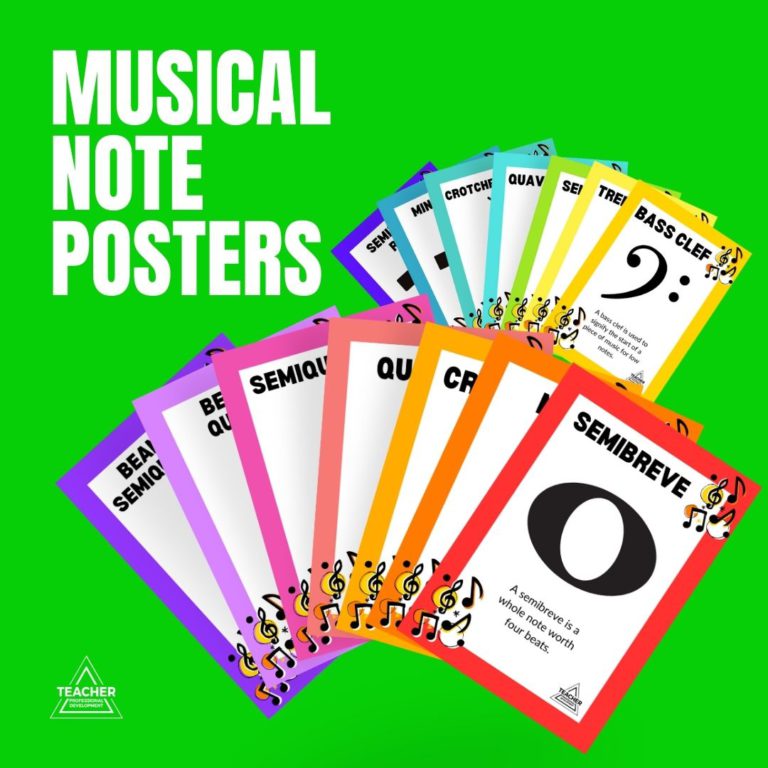 Music Note Names Poster.pdf Musical Note Posters - Teacher Professional Development