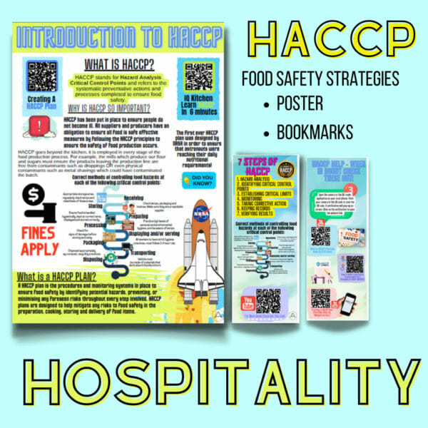 Hospitality Use food preparation equipment (SITHCCC001) Teacher