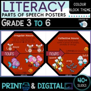 Parts of Speech Posters Block Theme