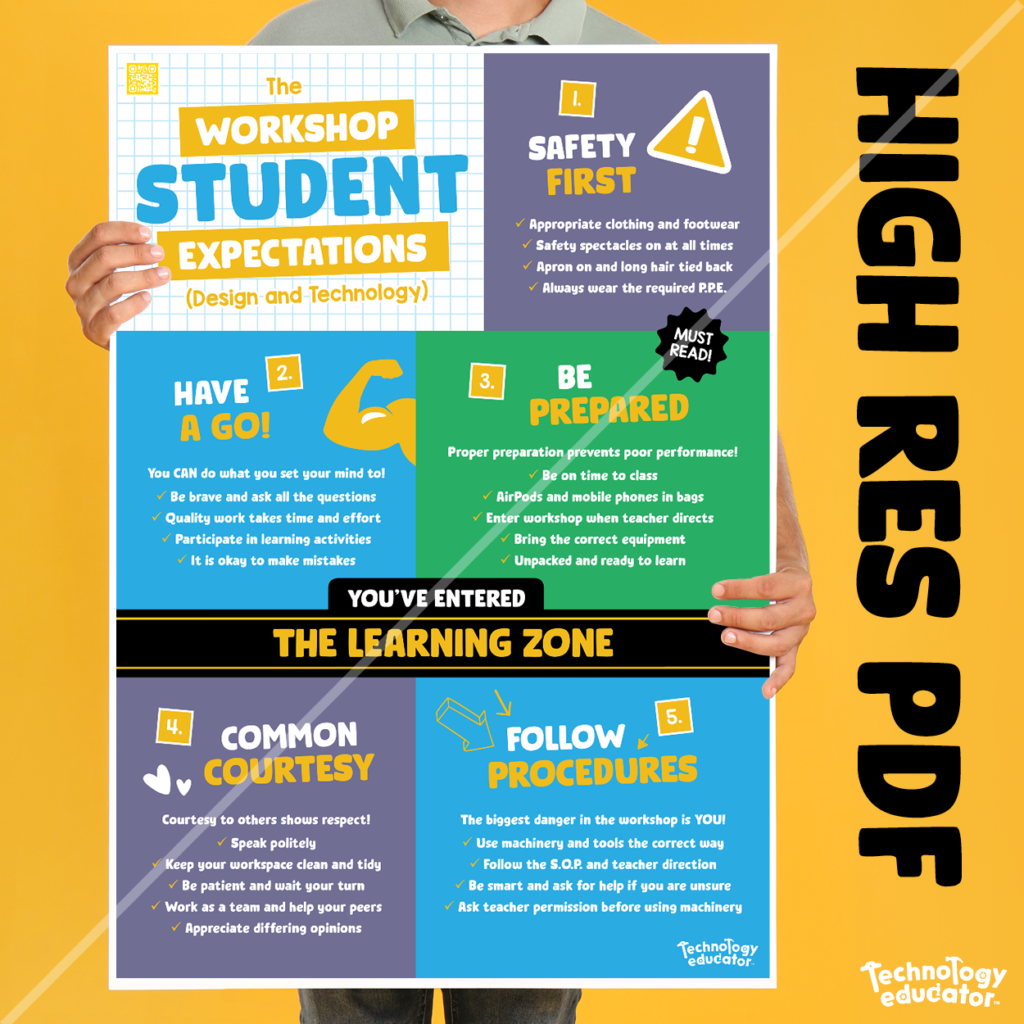 Unit Expectations The Workshop Expectations Poster - TAS - Teacher Professional Development