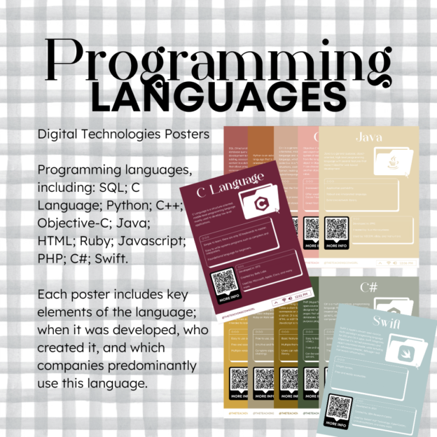 Programming Languages Posters Pack (Neutral Theme) - Teacher ...