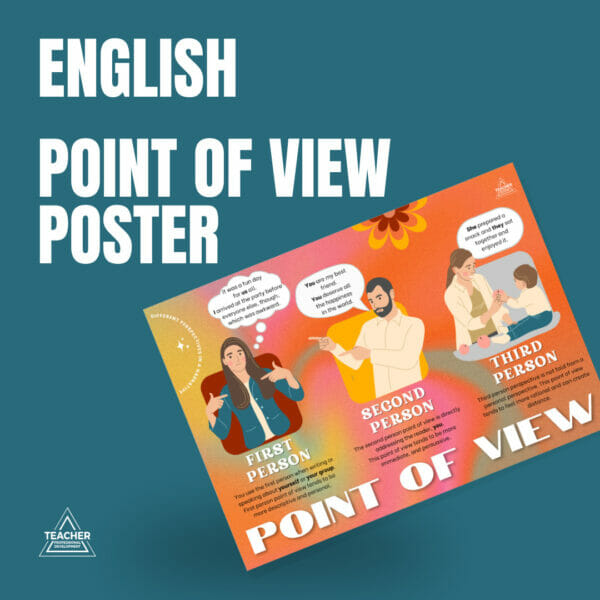 Point of View Poster Teaching Resource