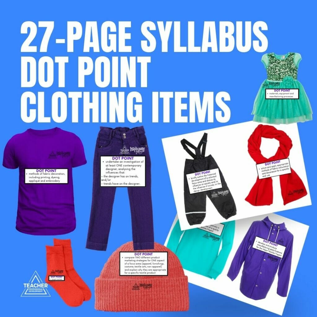 HSC Textiles and Design Syllabus Sort Teaching Resource