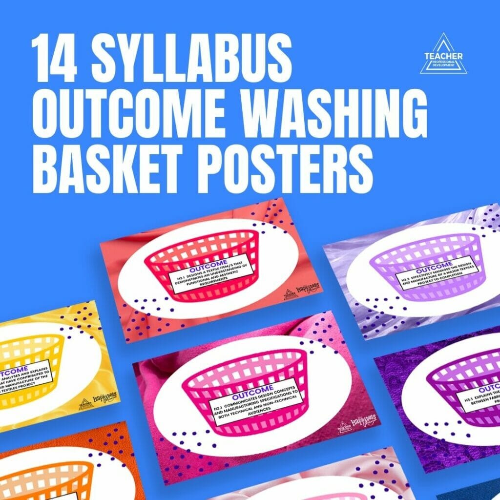 HSC Textiles and Design Syllabus Sort Teaching Resource