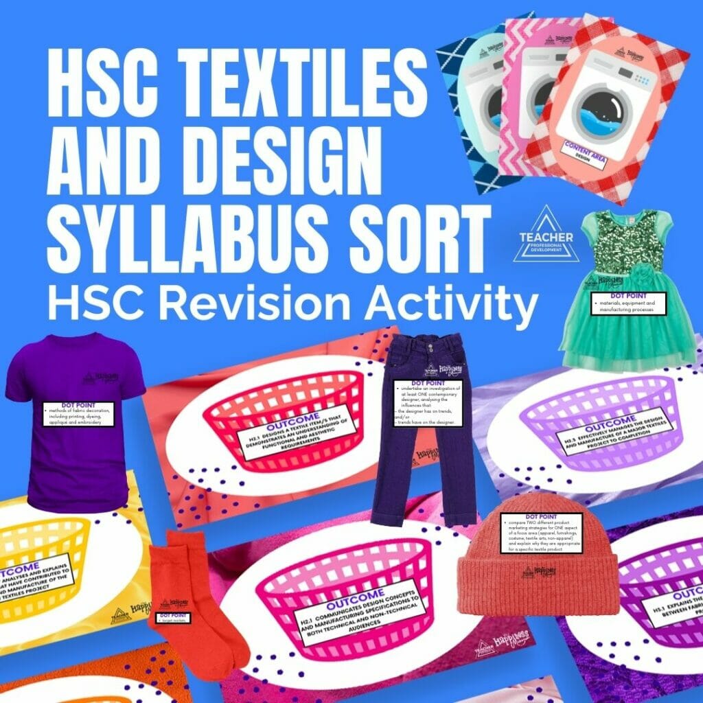 HSC Textiles and Design Syllabus Sort Teaching Resource