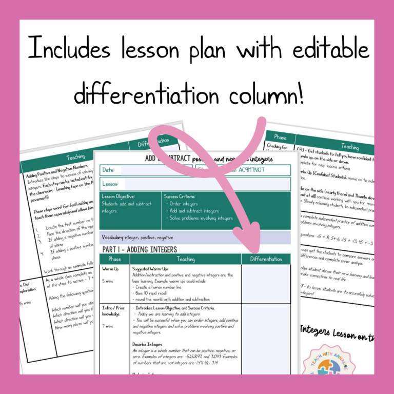 Grade 7 - Add and Subtract Integers - PowerPoint Lesson - Teacher ...