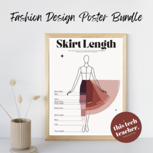Fashion Design Poster Bundle