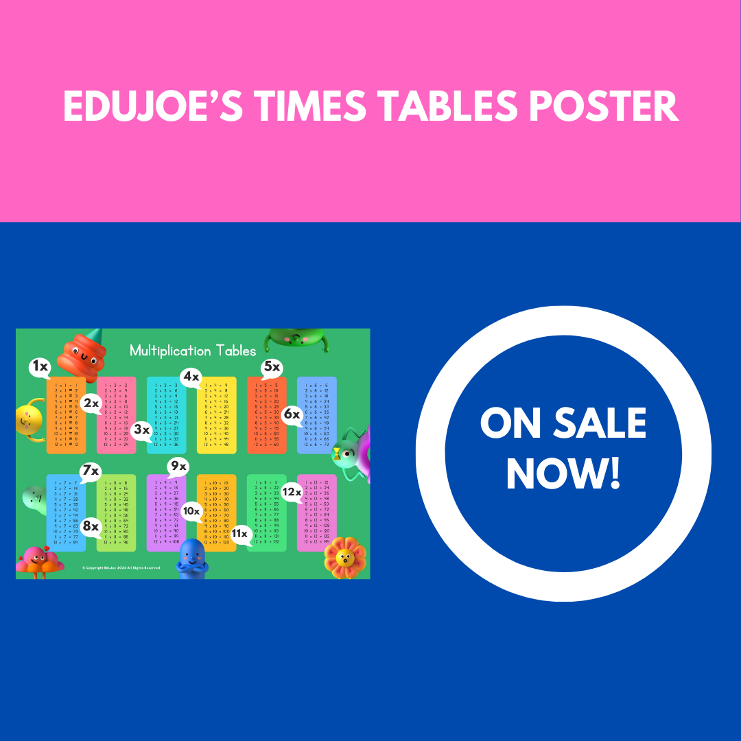 Times tables poster teacher professional development