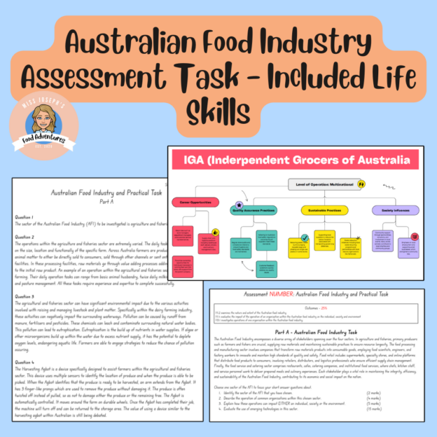 Australian Food Industry Assessment Task Pack - Editable - Teacher ...