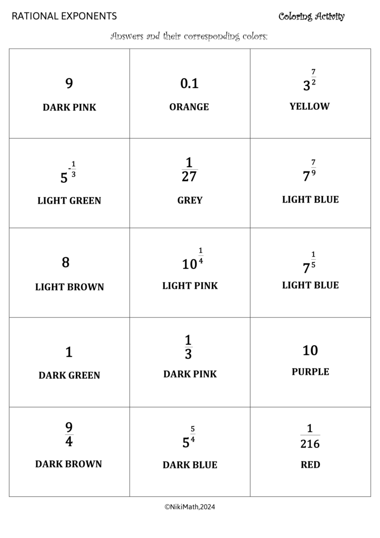 Rational Exponents - Coloring Activity - Teacher Professional Development