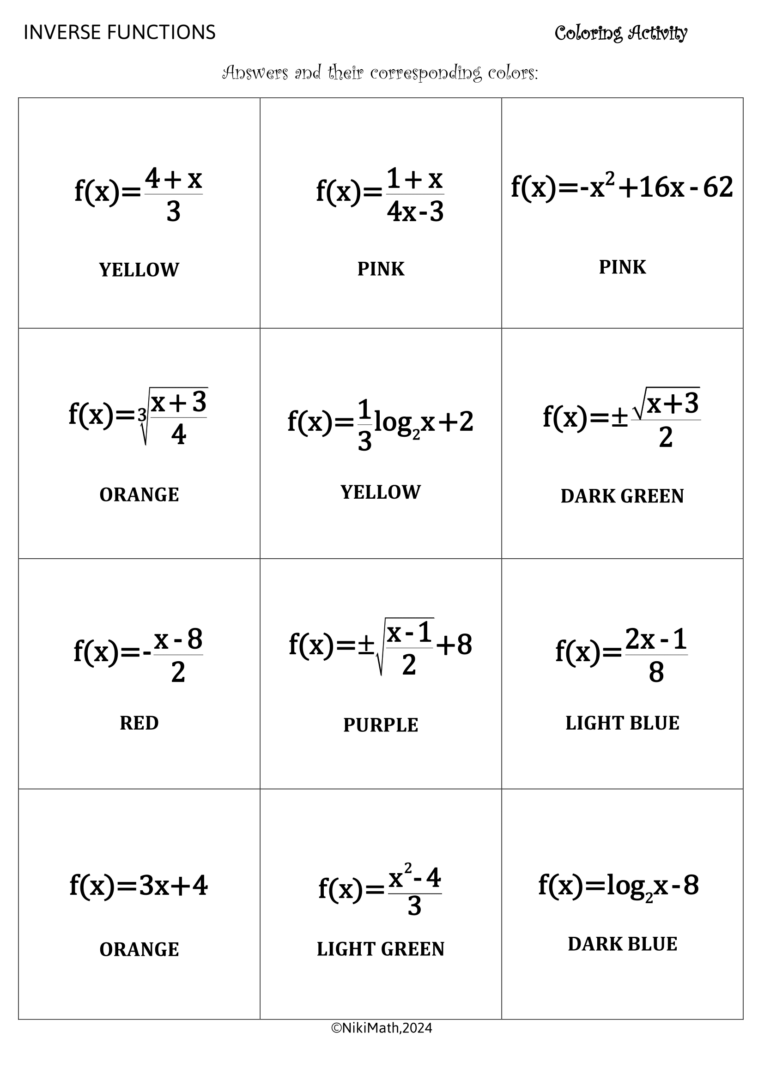 Inverse Functions - Color by Code/Coloring Activity - Teacher ...