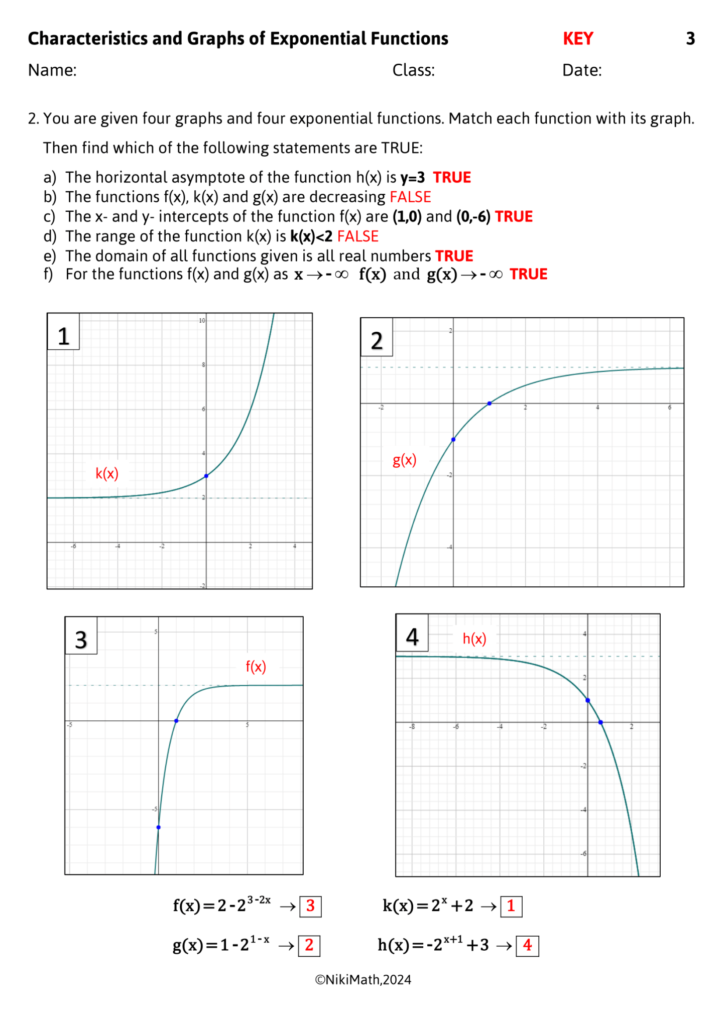 Key Features and Graphs of Exponential Functions - Practice - Teacher ...
