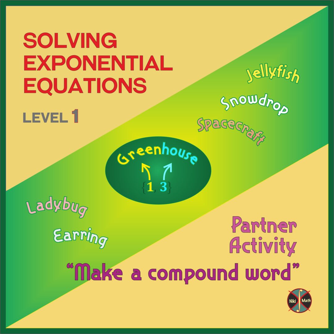 Solving Exponential Equations Levels 1&2 Partner Activity "Make ...