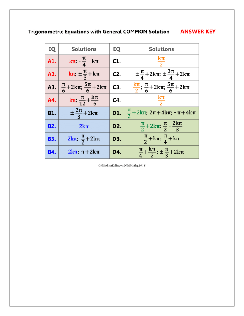 Trig Specific Solution Ranges Trig Equations having COMMON General Solution (ALL METHODS)-Group ...