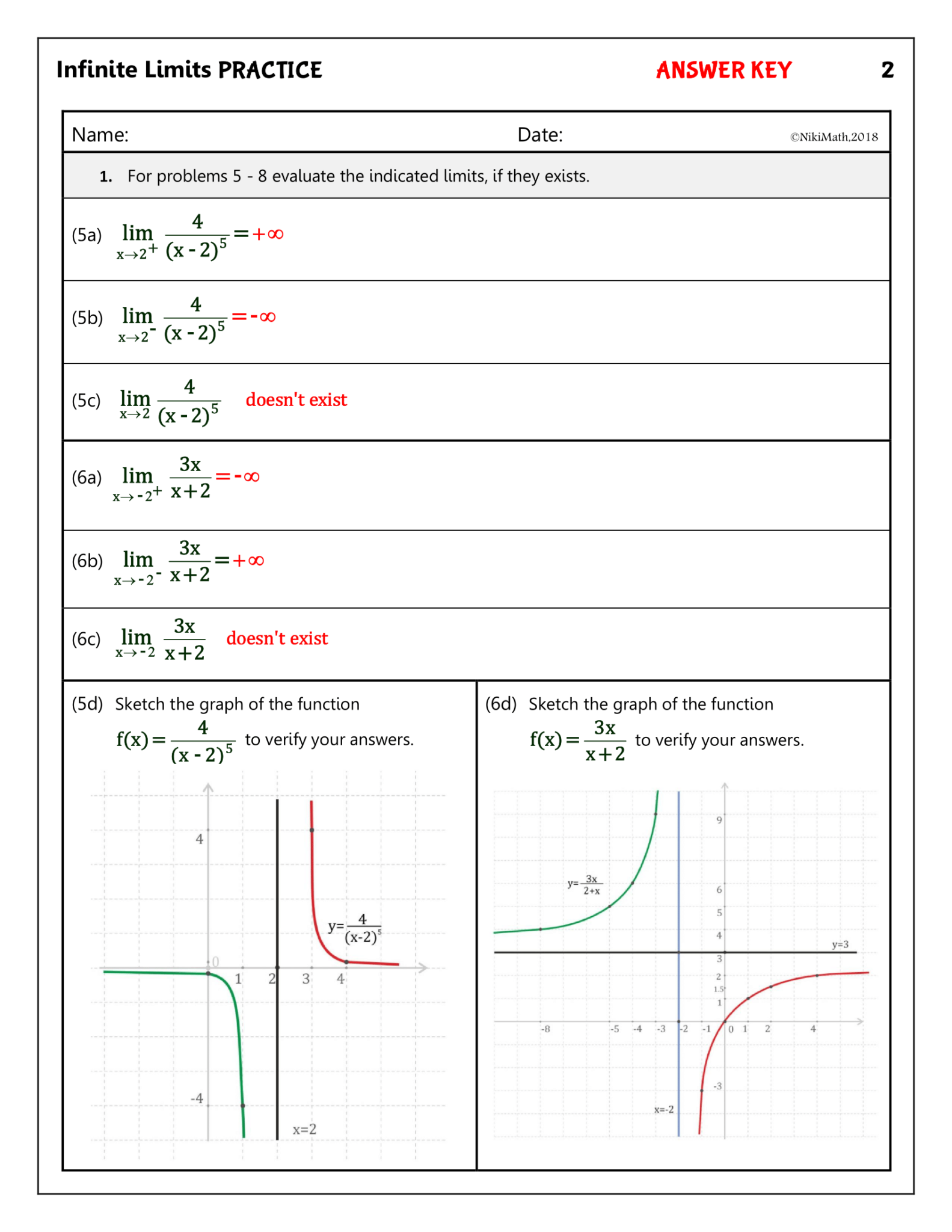 Infinite Limits - Practice ( 24 limits, 8 graphs) - Teacher ...