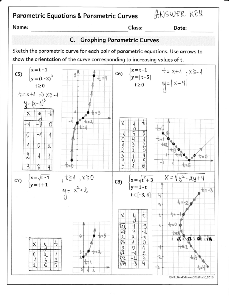 Parametric Equations & Parametric Curves (Graphing) - (3 WS, 34 ...
