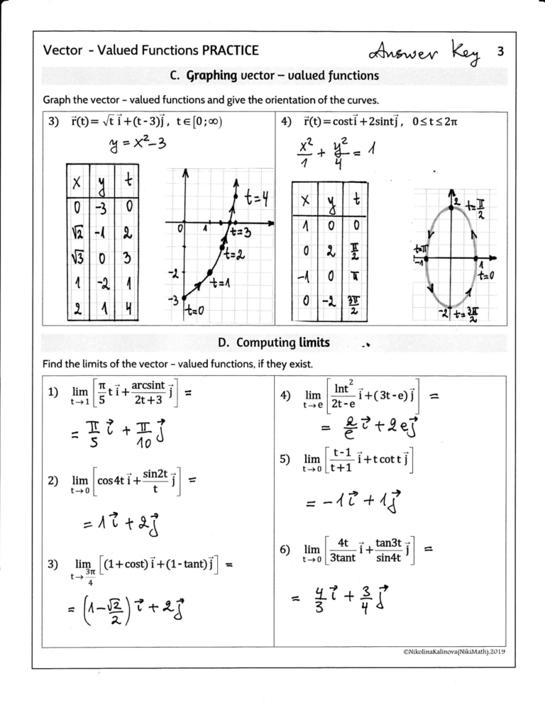 Vector - Valued Functions - 50 Practice Problems Classified - Teacher ...