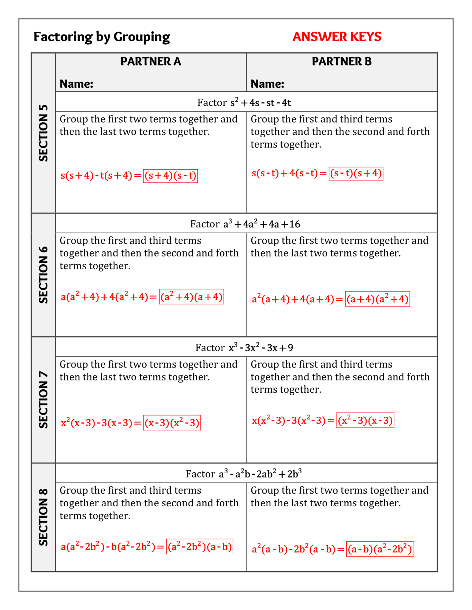 Factoring by Grouping - Partner Activity (Solving a problem in 2 ...