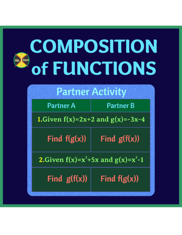 Composition of Functions - Partner Activity - Teacher Professional ...