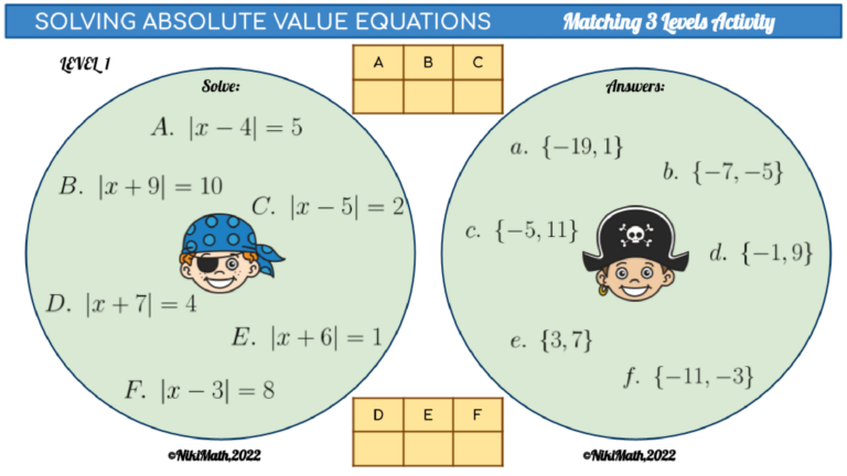 Solving Absolute Value Equations - 3 Levels Digital Matching Activity ...