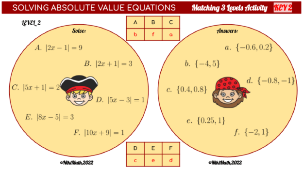 Solving Absolute Value Equations - 3 Levels Digital Matching Activity ...