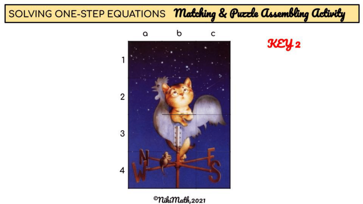 One-Step Equations - Matching & PUZZLE Assembling Activity - Teacher ...