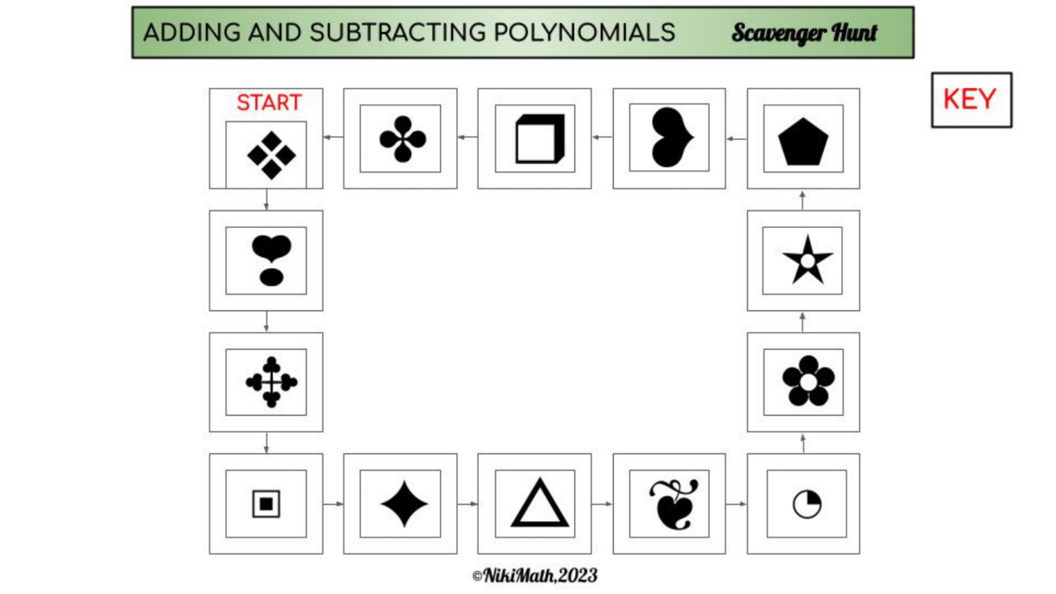 Add and Subtract Polynomials - Digital Scavenger Hunt - Teacher ...