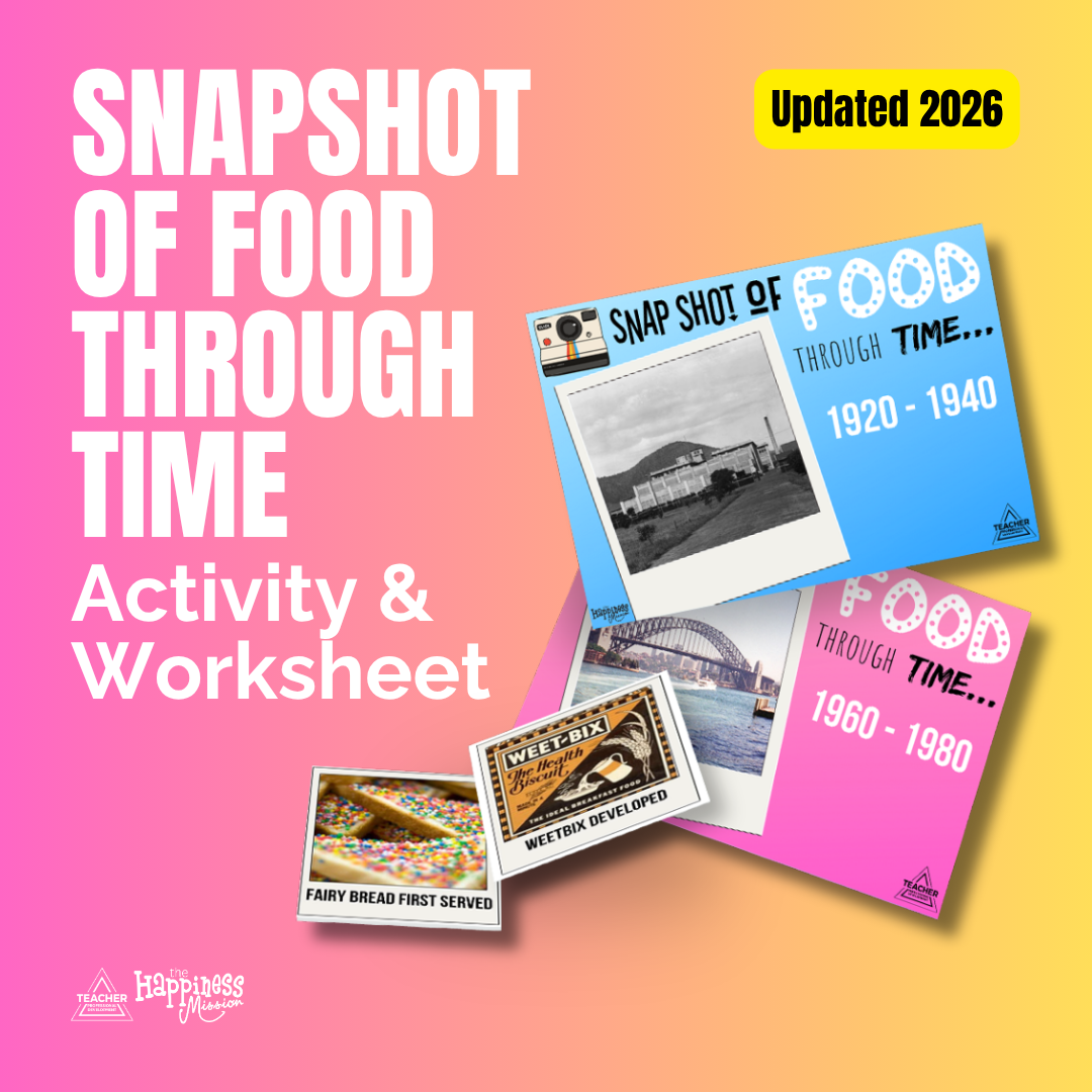 Snapshot of Food Through Time