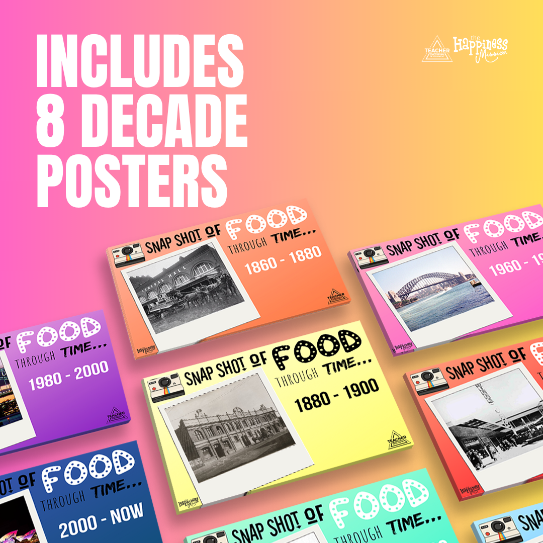 Snapshot of Food Through Time - Image 3