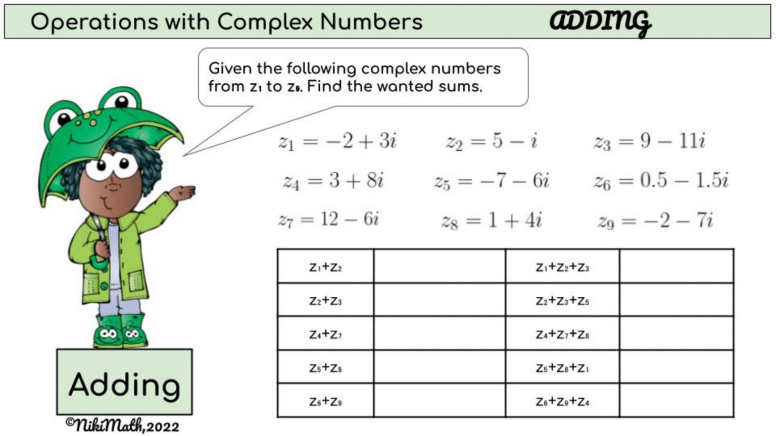 Operations with Complex Numbers (50 problems) - Partner Activity ...