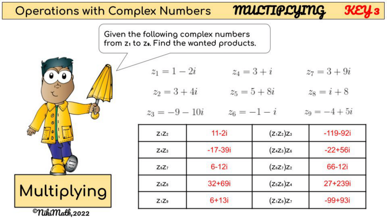 Operations with Complex Numbers (50 problems) - Partner Activity ...