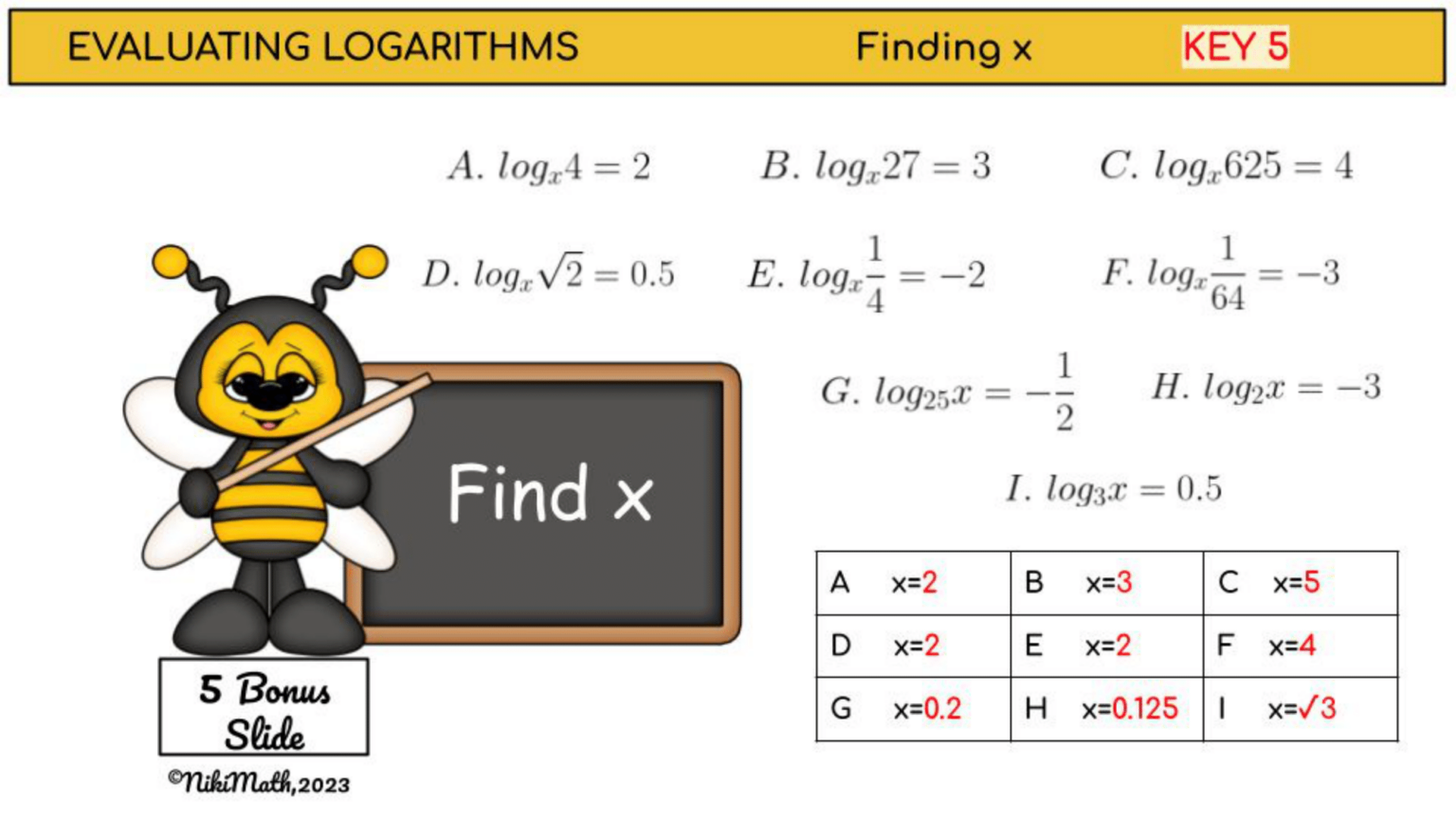 Evaluating Logarithms - 4 Levels Digital Activity (plus finding x)(73 ...