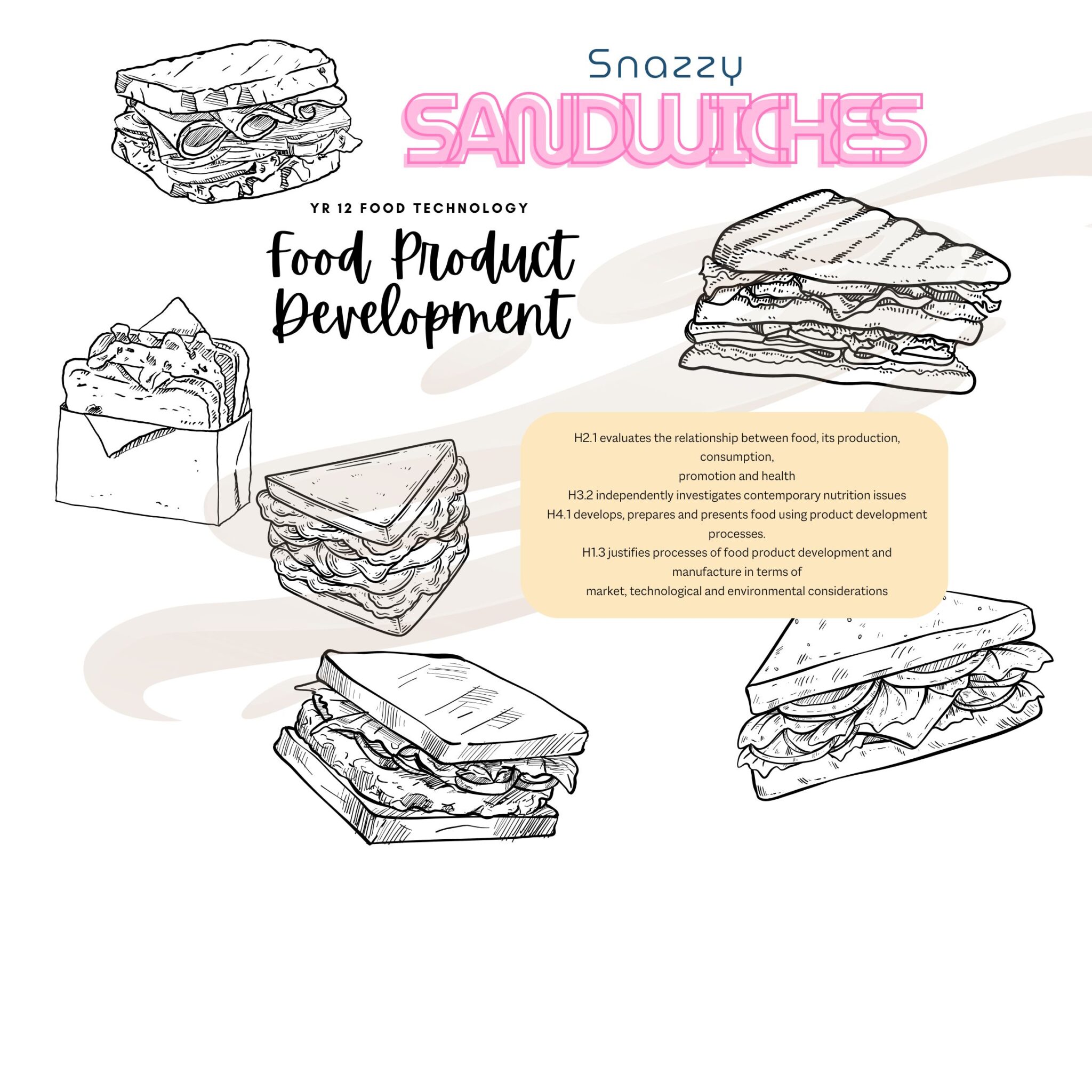 Snazzy Sandwiches Food Product Development Year 12 Assessment HSC ...