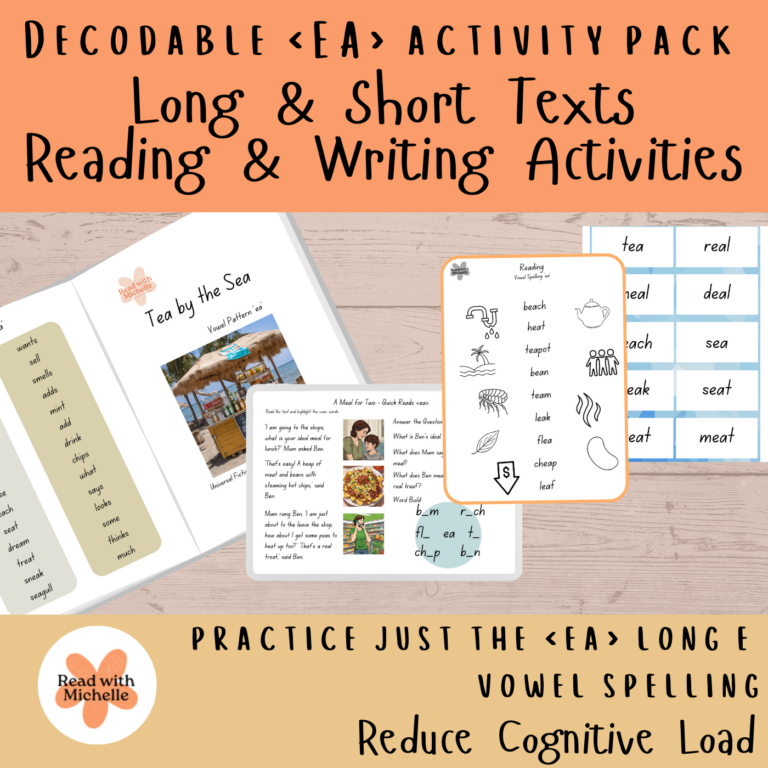 Decodable 'ea' Text & Passage with Activities Long E Extended or ...