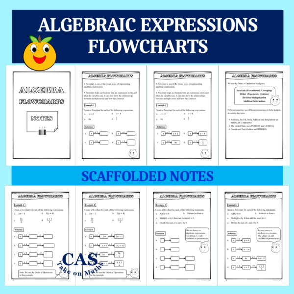 Algebra Flowcharts - Represent Algebraic Expressions on Flowcharts ...