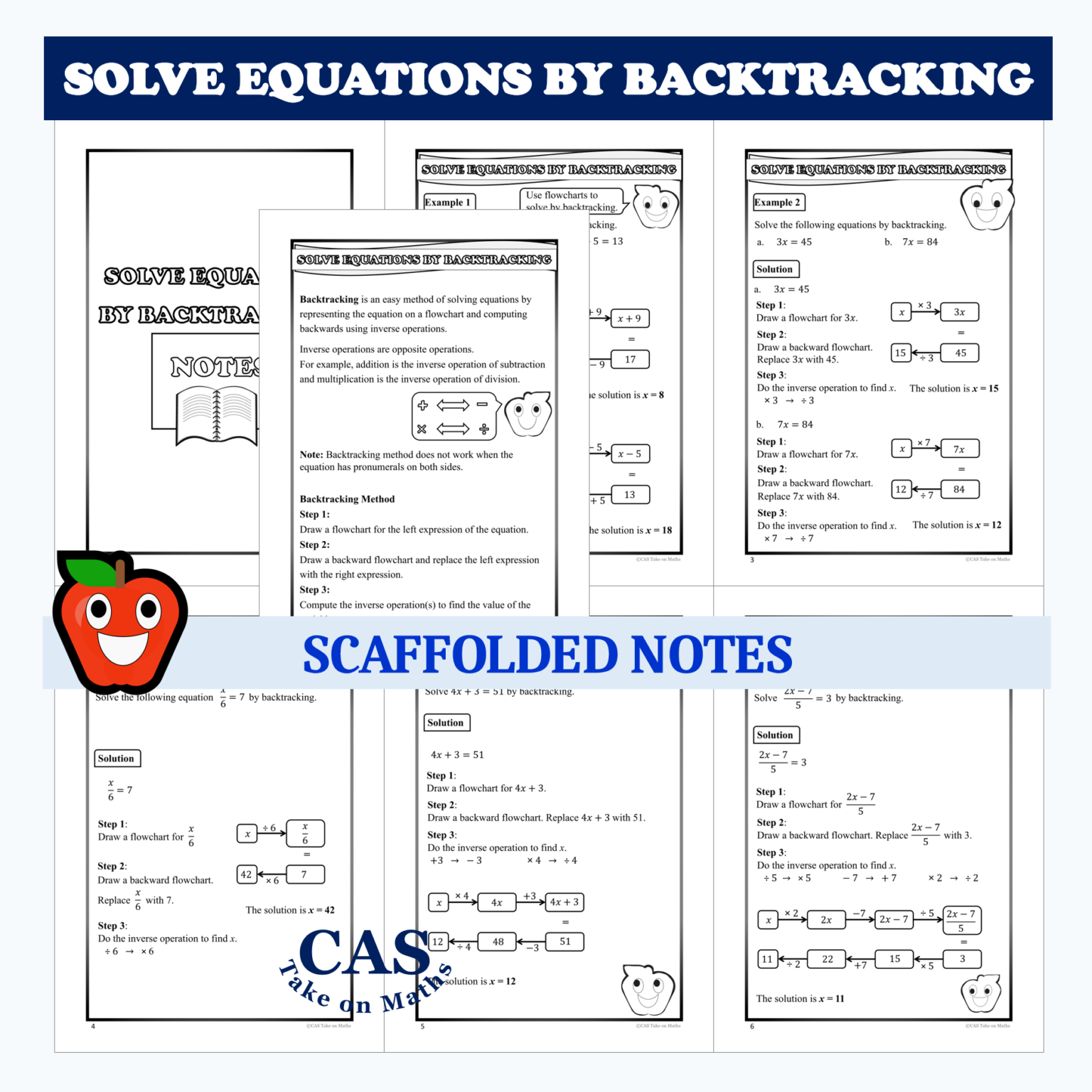 Solve One & Two Step Linear Equations by Backtracking Flowcharts ...
