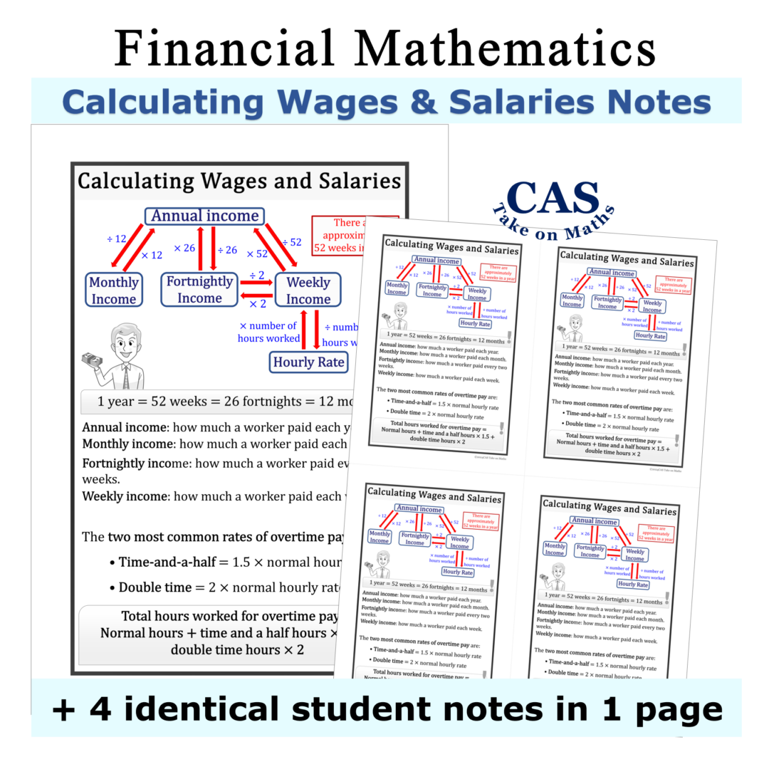 Salary Math Financial Mathematics – Calculating Wages and Salaries Notes - Teacher ...