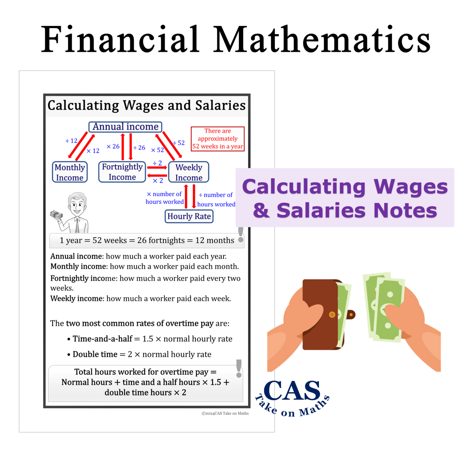 Financial Mathematics – Calculating Wages and Salaries Notes - Teacher ...