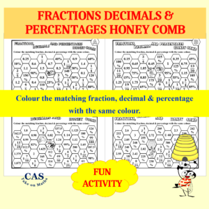 Fractions Decimals Percentages Colouring Activity