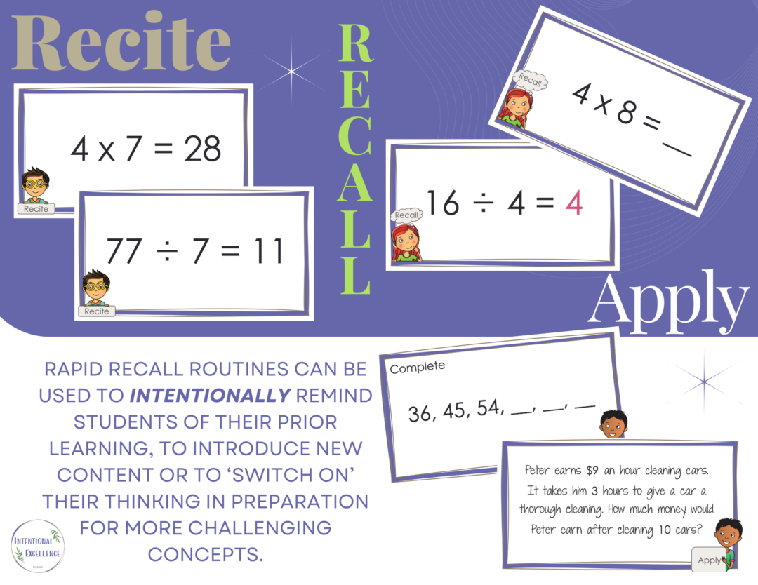 Basic Multiplication Division Facts 1-12 Times Tables Practice | MEGA ...