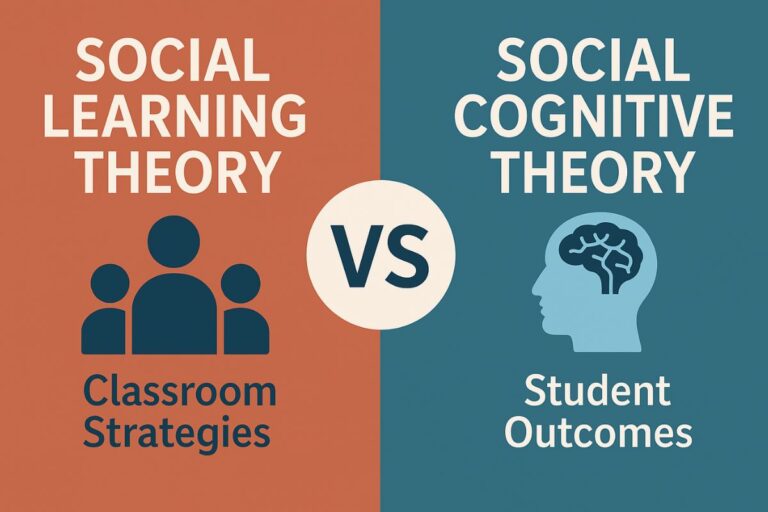 Social Learning Theory vs Social Cognitive Theory for Better Classroom ...
