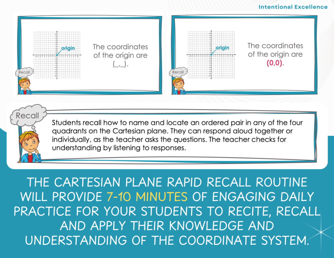 Cartesian Plane Coordinate System Ordered Pairs Year 5 - 6 Math Rapid ...