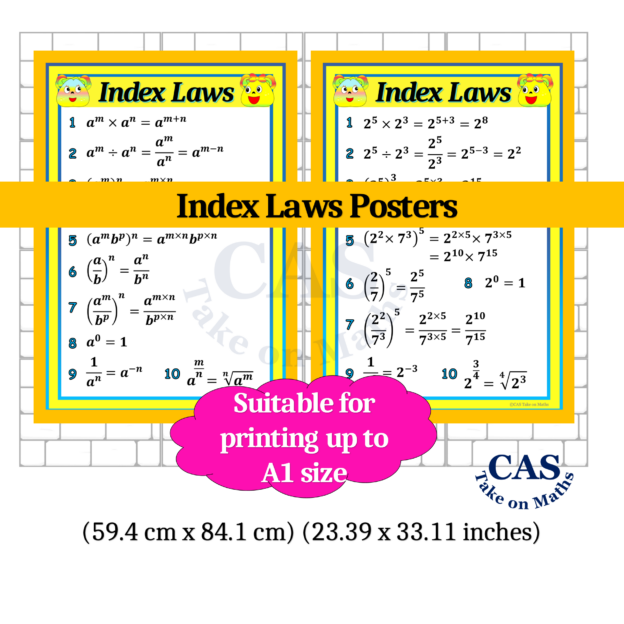 Algebra Index Laws Posters & Pocket Card Set-Colourful Maths Classroom ...