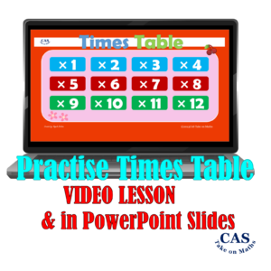 Times Tables 1–12 Multiplication Facts Video & PowerPoint for Classroom Practice