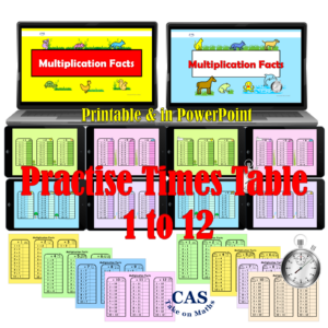 Times Tables ×1 to x12 Worksheets & PowerPoint & Multiplication Practice