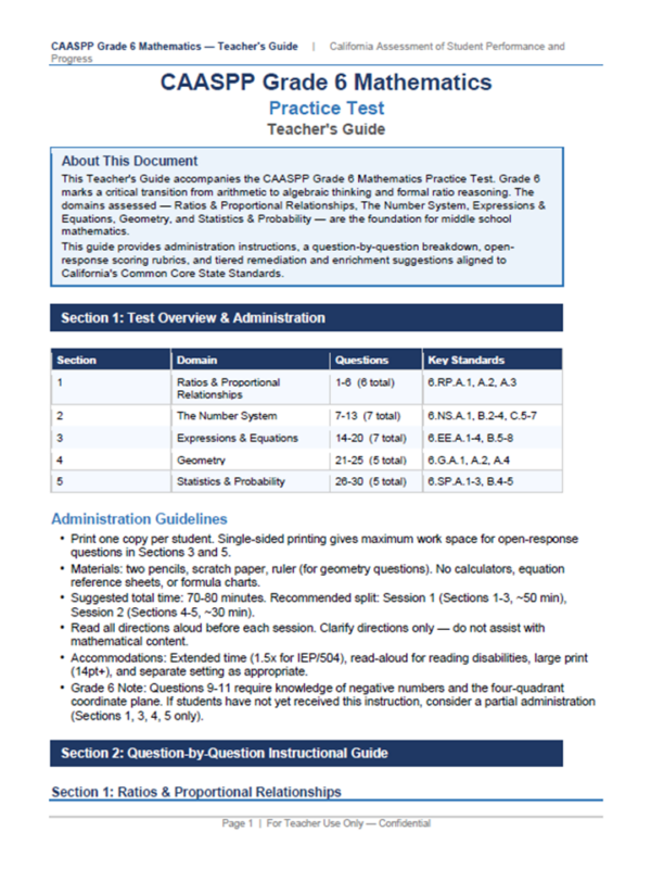 Caaspp Math California CAASPP Math Practice Test for Grade 6 - Teacher Professional ...
